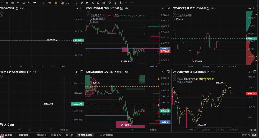 仓神12-22号，最新精确分析