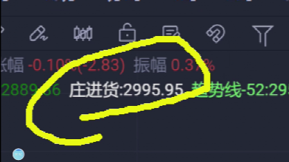 如何狙击多空单胜率才更高？