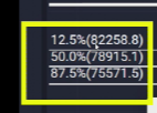 比特币跌破了9万美金，收盘也收在9万美金。