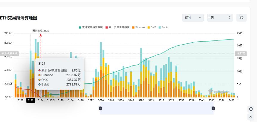 真正的爆发才刚刚开始