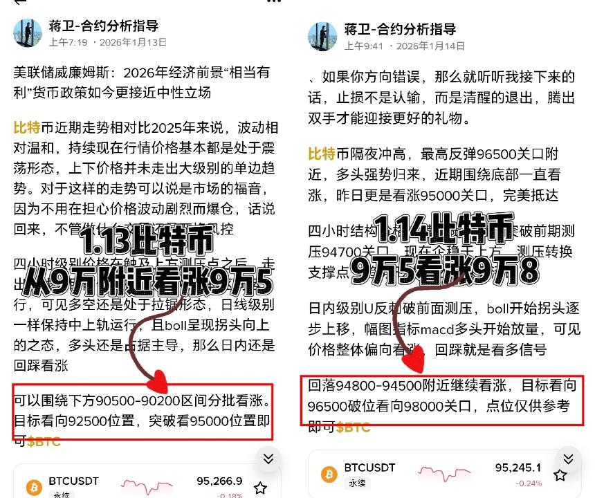 1·19比特币跳水，如过底部支撑今日无法守住，那么此周要延续空