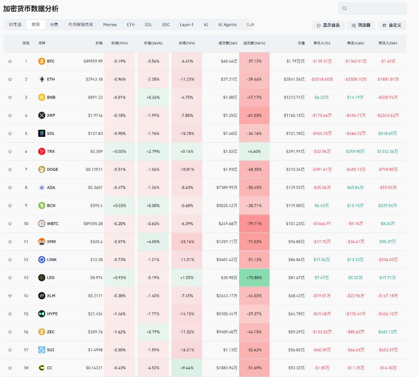 老崔说币：黄金突围5K，比特币剑指八万？