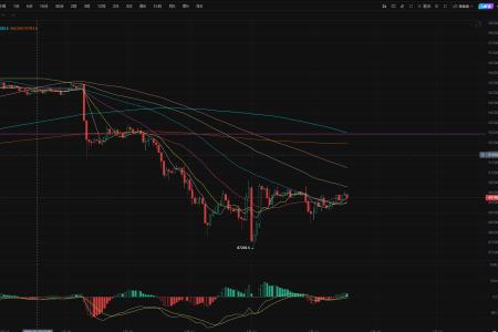 1.23大盘继续震荡下行，Bitwise推出首个货币贬值对冲ETF