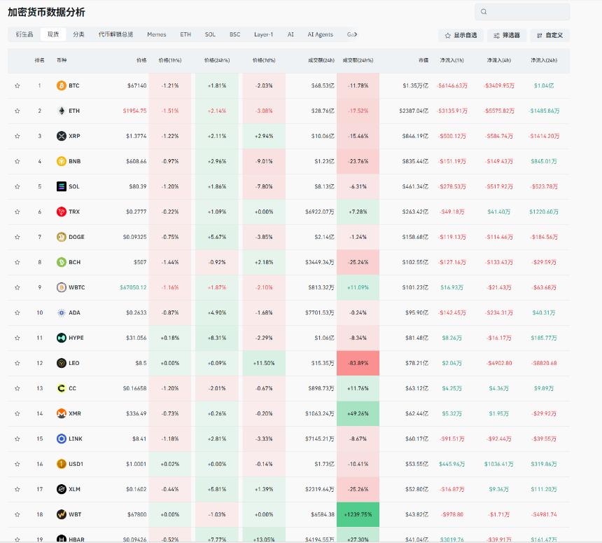 老崔说币：辞旧迎新，关于比特币马年的预测！