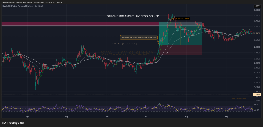 行情快照