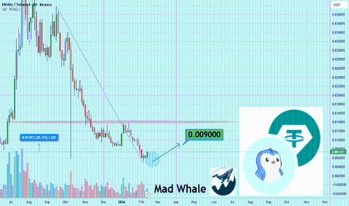 <span class='keyword'>PENGU</span> 价格快速上涨 25% 至 0.0090$ 的时间