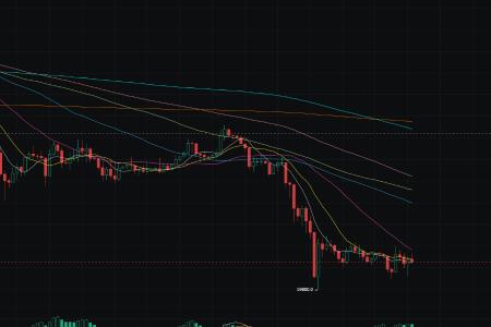 3.1比特币资金费率跌至-6%，或引发空头挤压行情