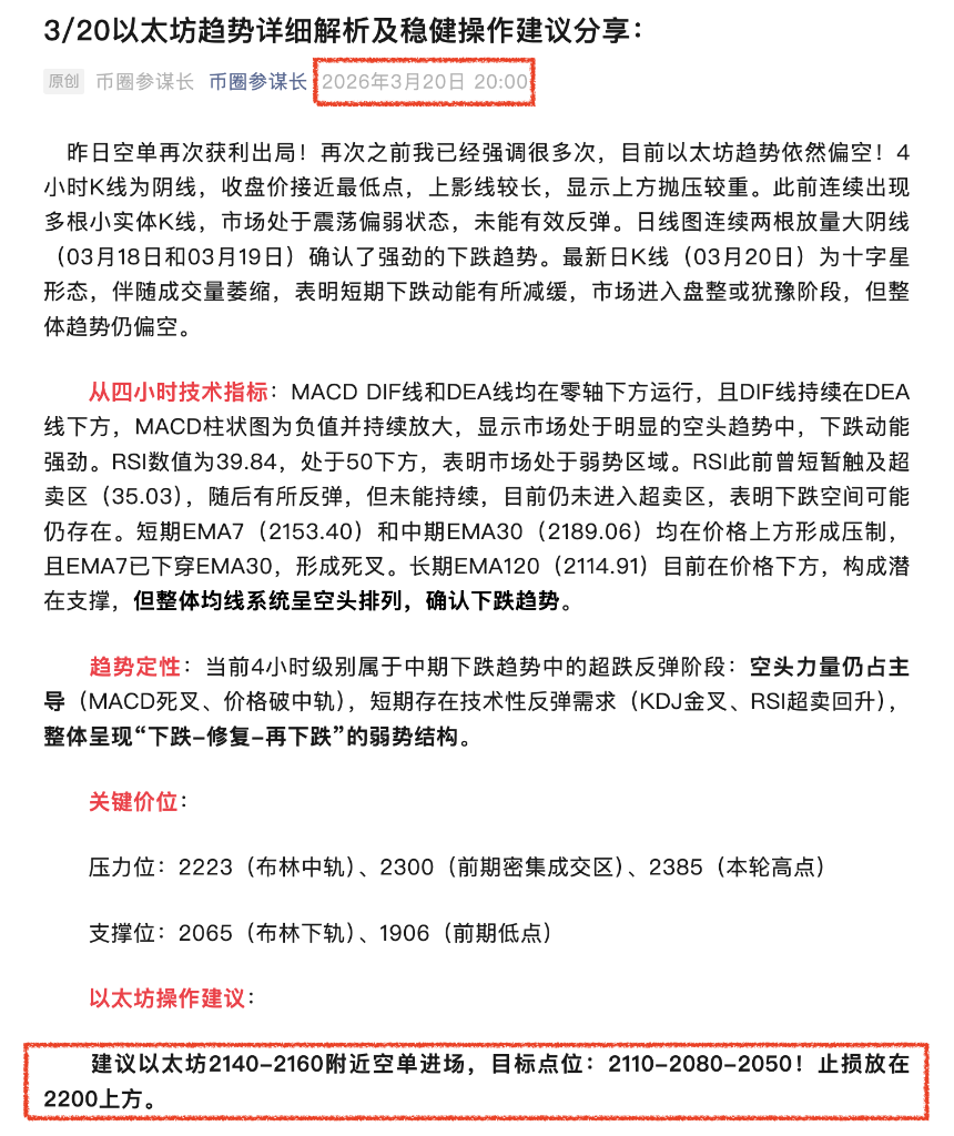 以太坊空单获利近百点收益!后市我们该如何操作?