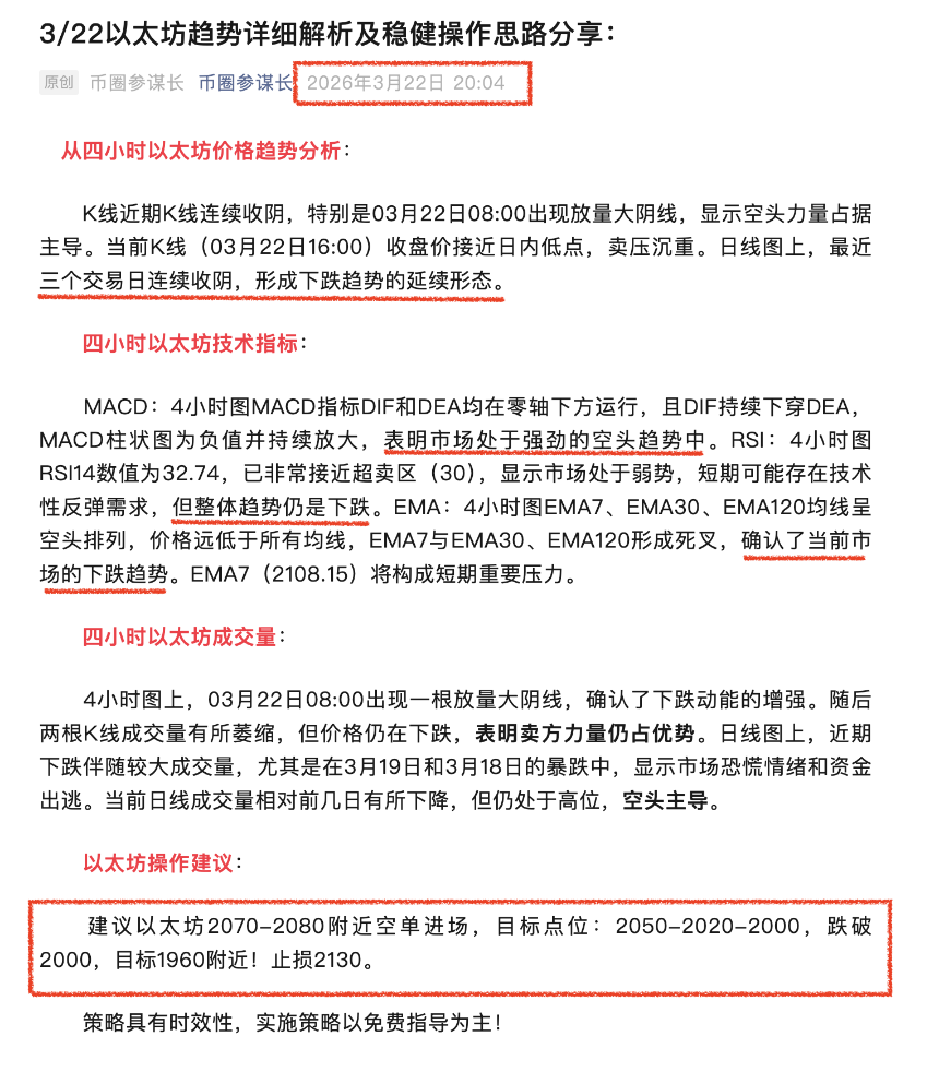 3/23以太坊早盘趋势解析及操作方向 思路分享：