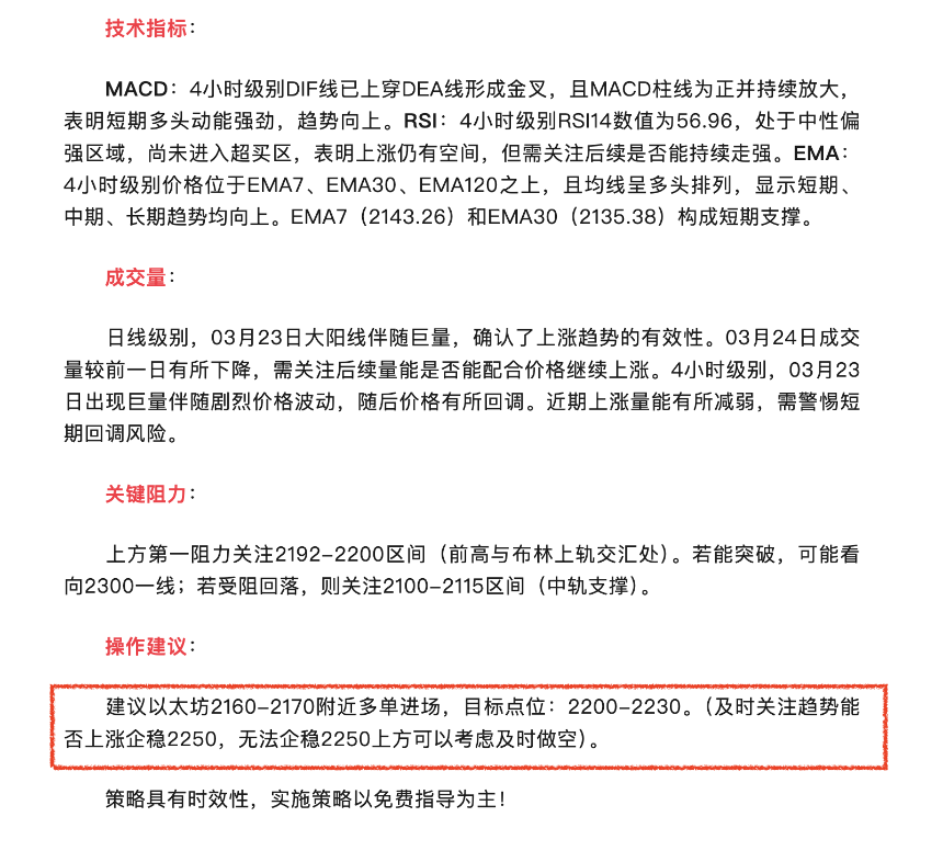 以太坊多单成功止盈出局,后市回调可以继续考虑做多!