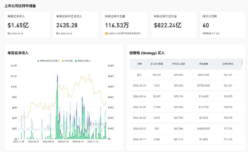 老崔说币：航母再聚中东，大量资金流入币圈？