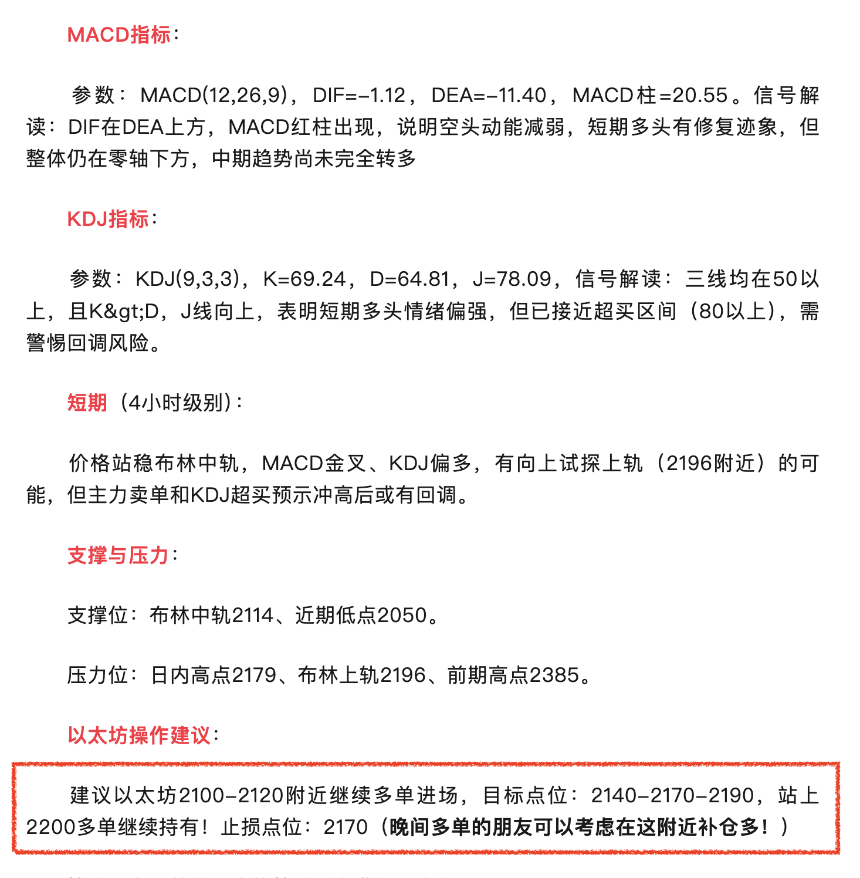 以太坊多单成功止盈出局,后市回调可以继续考虑做多!