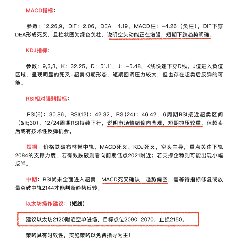 3/30以太坊(白盘)趋势解析及稳健操作建议分享!