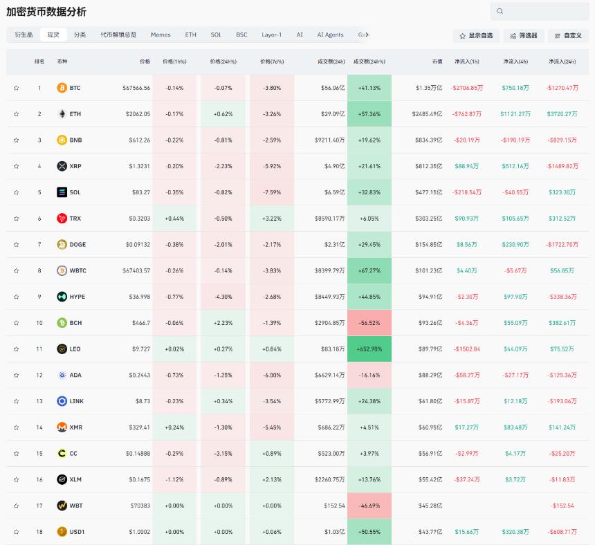 美伊止戈迹象凸显，暴涨指日可待？