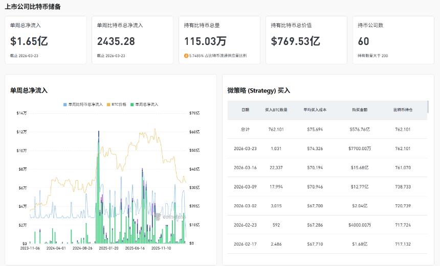 老崔说币：黑色星期五，币圈周末还有瀑布吗？
