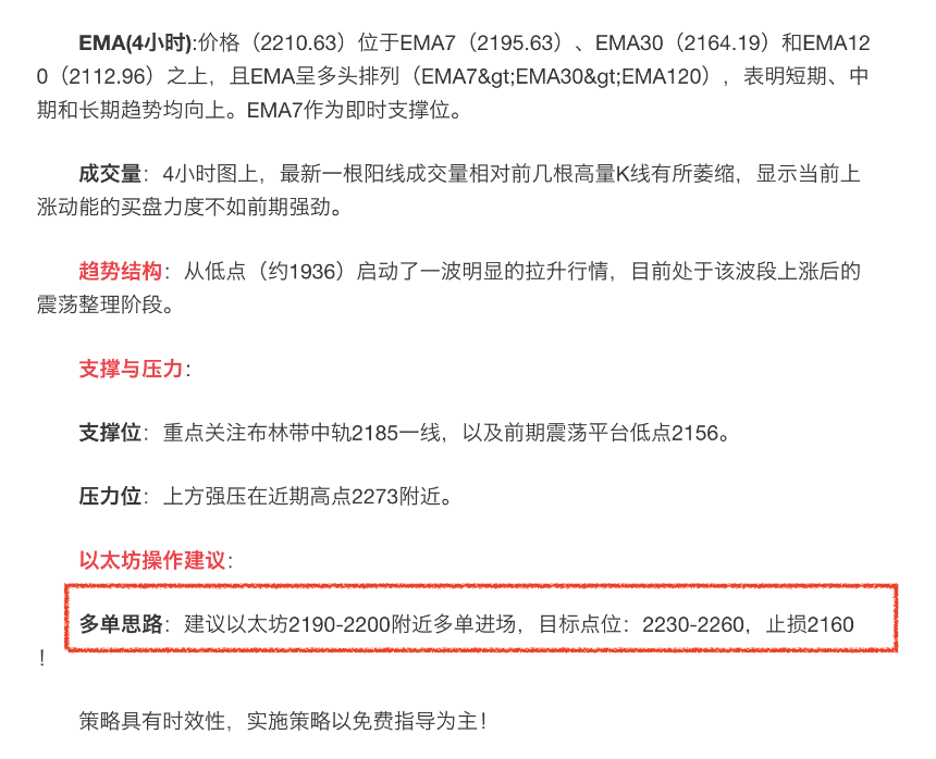 通知：晚间以太坊多单止盈出局，耐心等待下一单布局