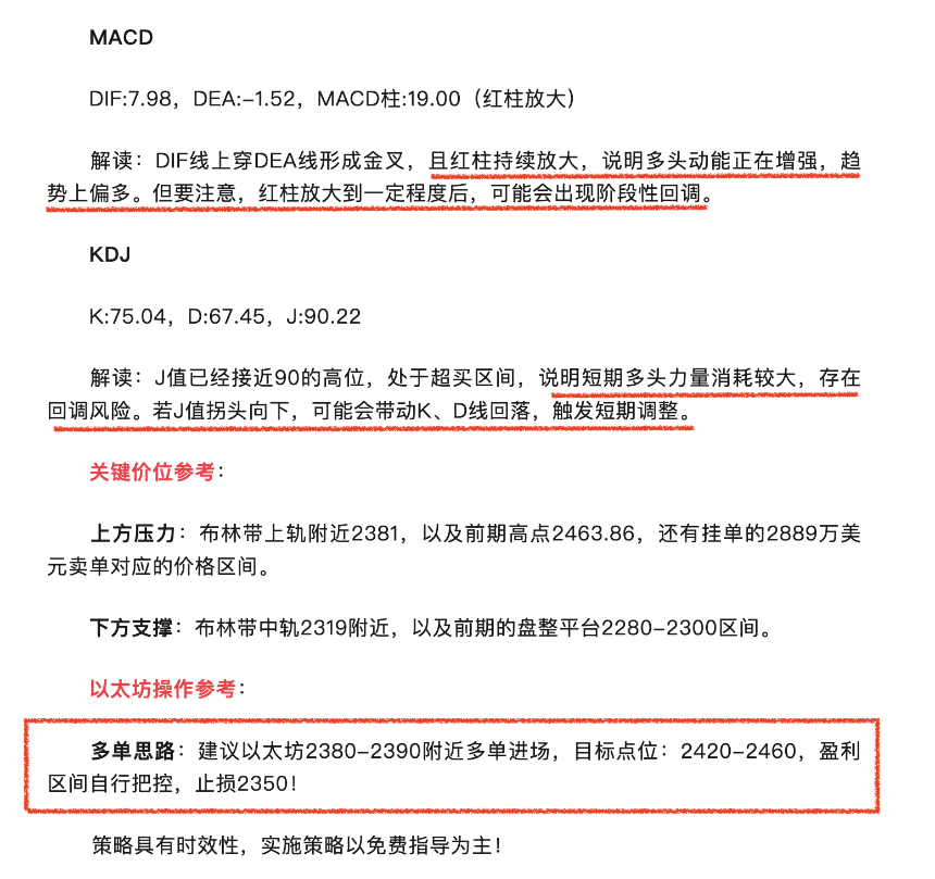 以太坊多单止盈出局及后市趋势解析！