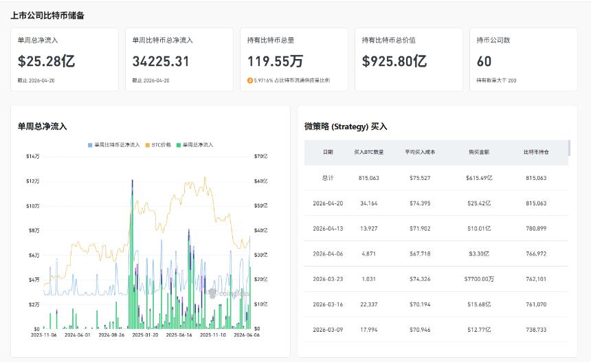 川普大会明确牛市，进场时机已至！