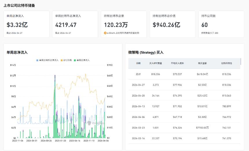 比特币正在酝酿5000点级别的暴跌，八万之后谨慎进场！