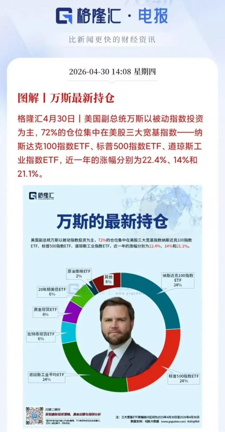 冲破层层阻力，比特币牛市正式起航