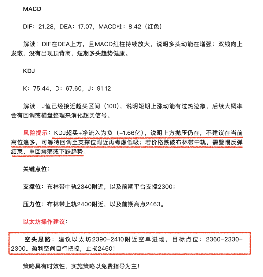 通知：空单可以盈利出局或者继续持有，下方还有空间！