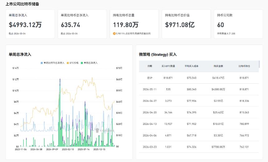 中美会晤结束，币圈如何抉择等待今晚信号！
