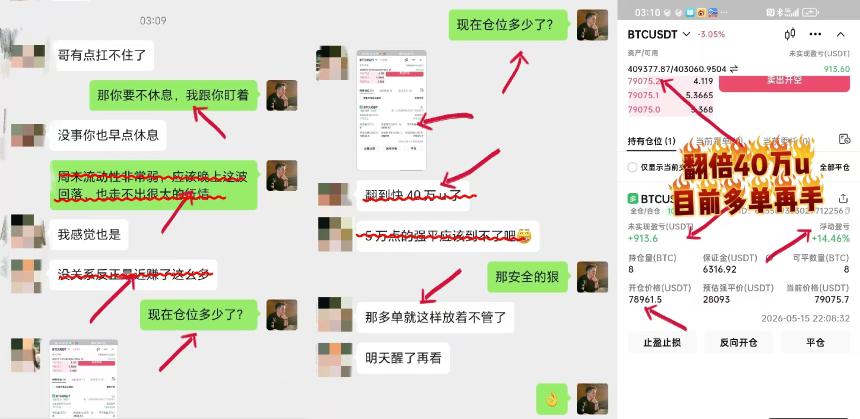 周六， 比特币昨日回撤筑底，下周行情是否回迎来新的高度