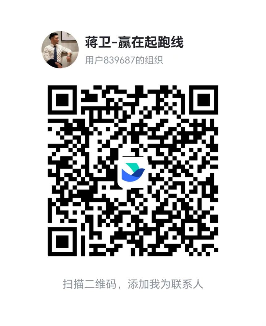 9·14周一比特币区域震荡，看涨是后续趋势