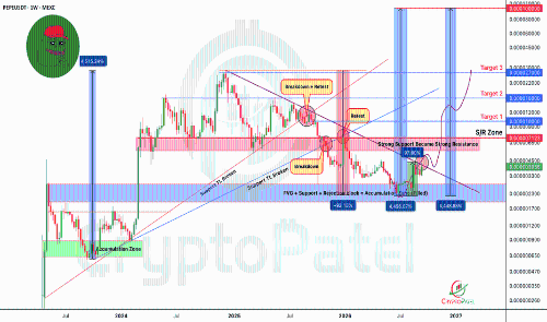 $PEPE 是否有可能从积累区达到 10 倍?