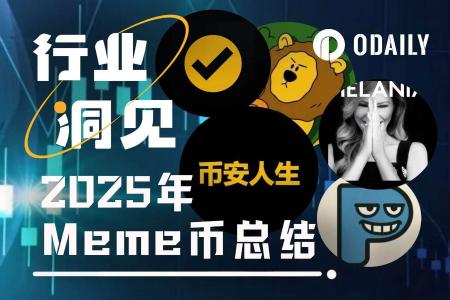 2025年Meme币“从夯到拉”年度盘点与排行