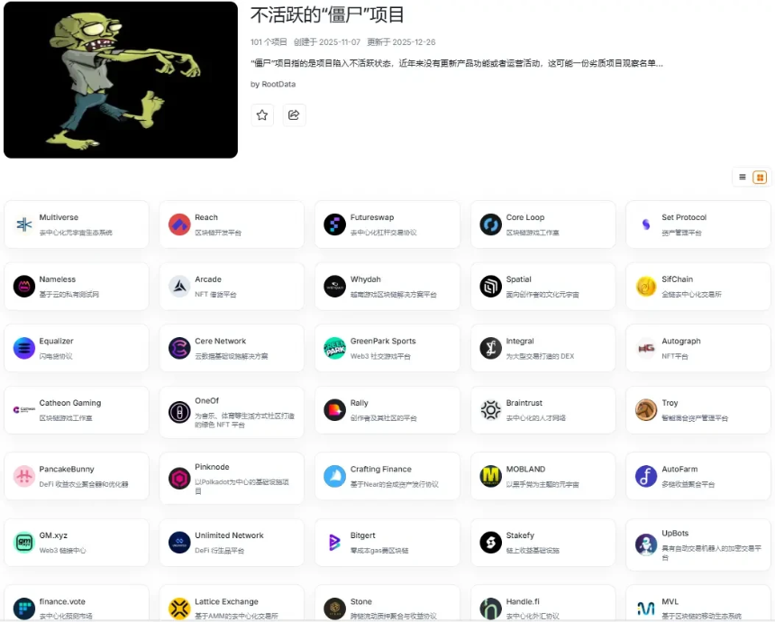 RootData发布的“僵尸项目”示例
