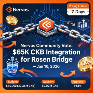 Nervos 网络社区将对价值 6.5 万美元的 Rosen Bridge 集成进行投票,以实现 <span class='keyword'>CKB</span> 互操作性