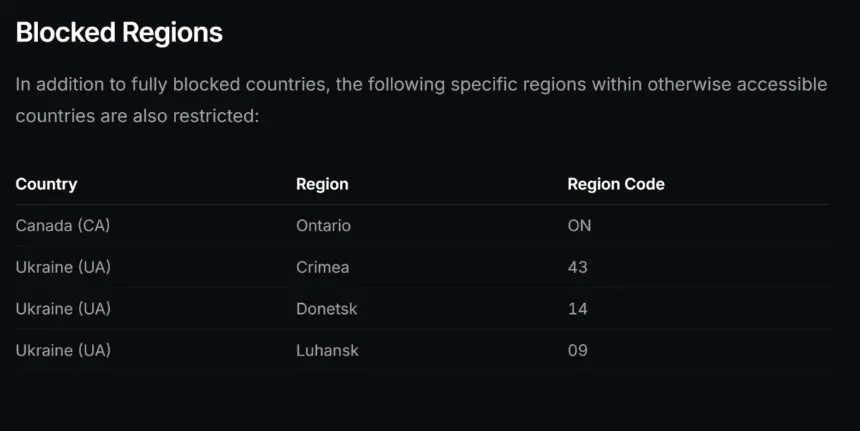 A map highlighting countries that restrict access to Polymarket