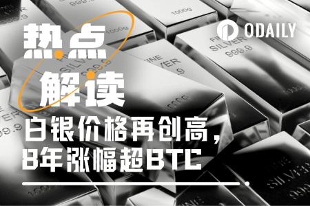 白银价格创历史新高,代币化产品能否成为投资者的杠杆利器?