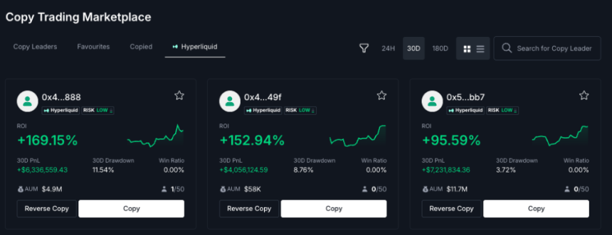 BitMEX推出Hyperliquid跟单交易功能,用户可一键跟单PerpDEX顶尖交易员