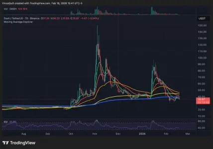 达世币进化链通过 Zcash Orchard 集成增强隐私