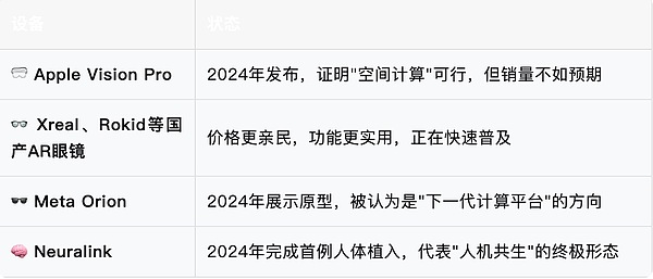 虚实融合硬件示意图