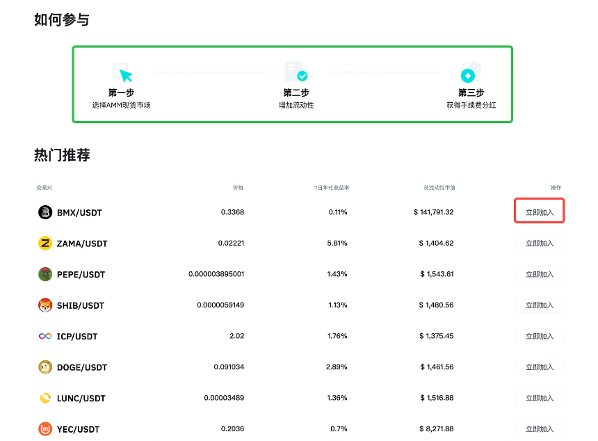 BitMart AMMbot操作界面示意图