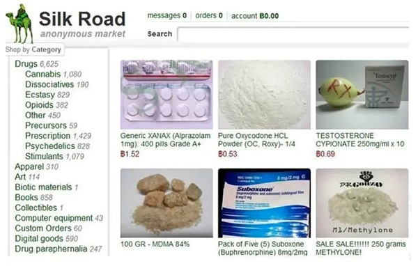 丝绸之路事件示意图