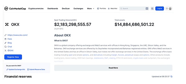 OKX全球用户与财务数据图示