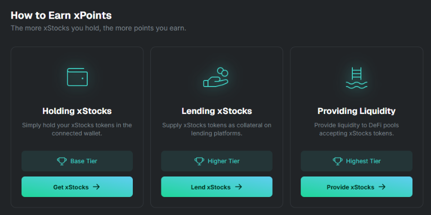 热门交互合集 | xStocks积分活动已上线;Tempo主网启动(3月25日)