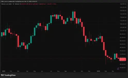 比特币期权大额到期后下跌 交易员转向看跌期权寻求避险