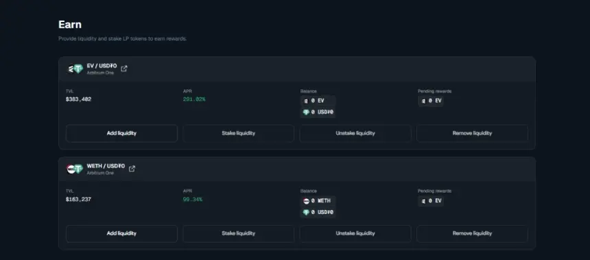Everything EV Token Surges in Attention, But Liquidity Tells Another Story 