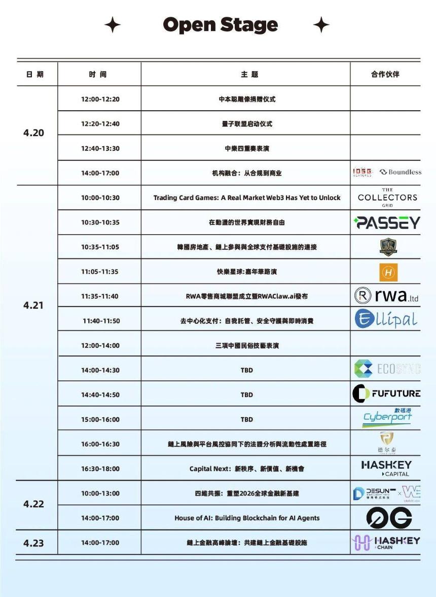 香港Web3嘉年华