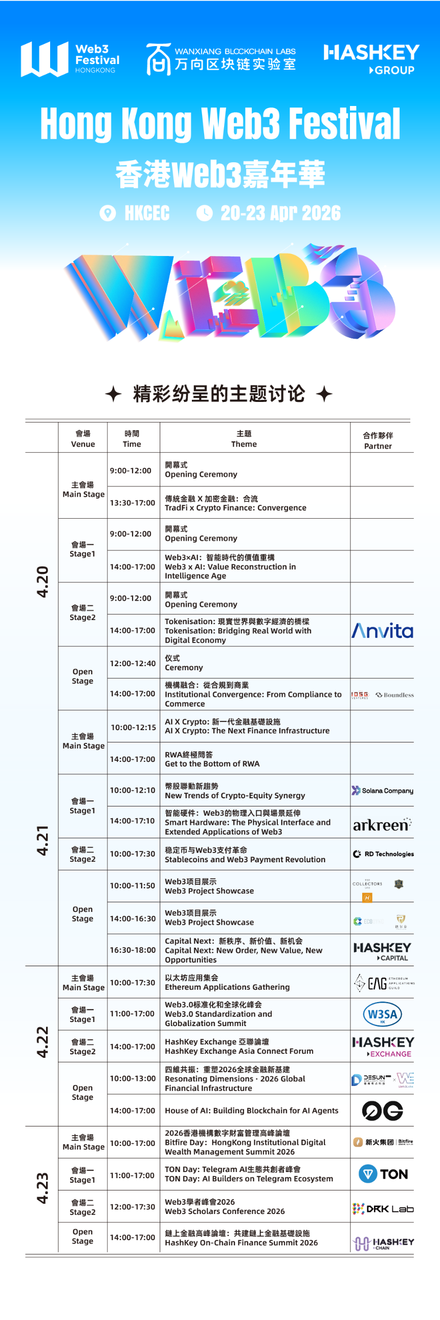2026香港Web3嘉年华主视觉