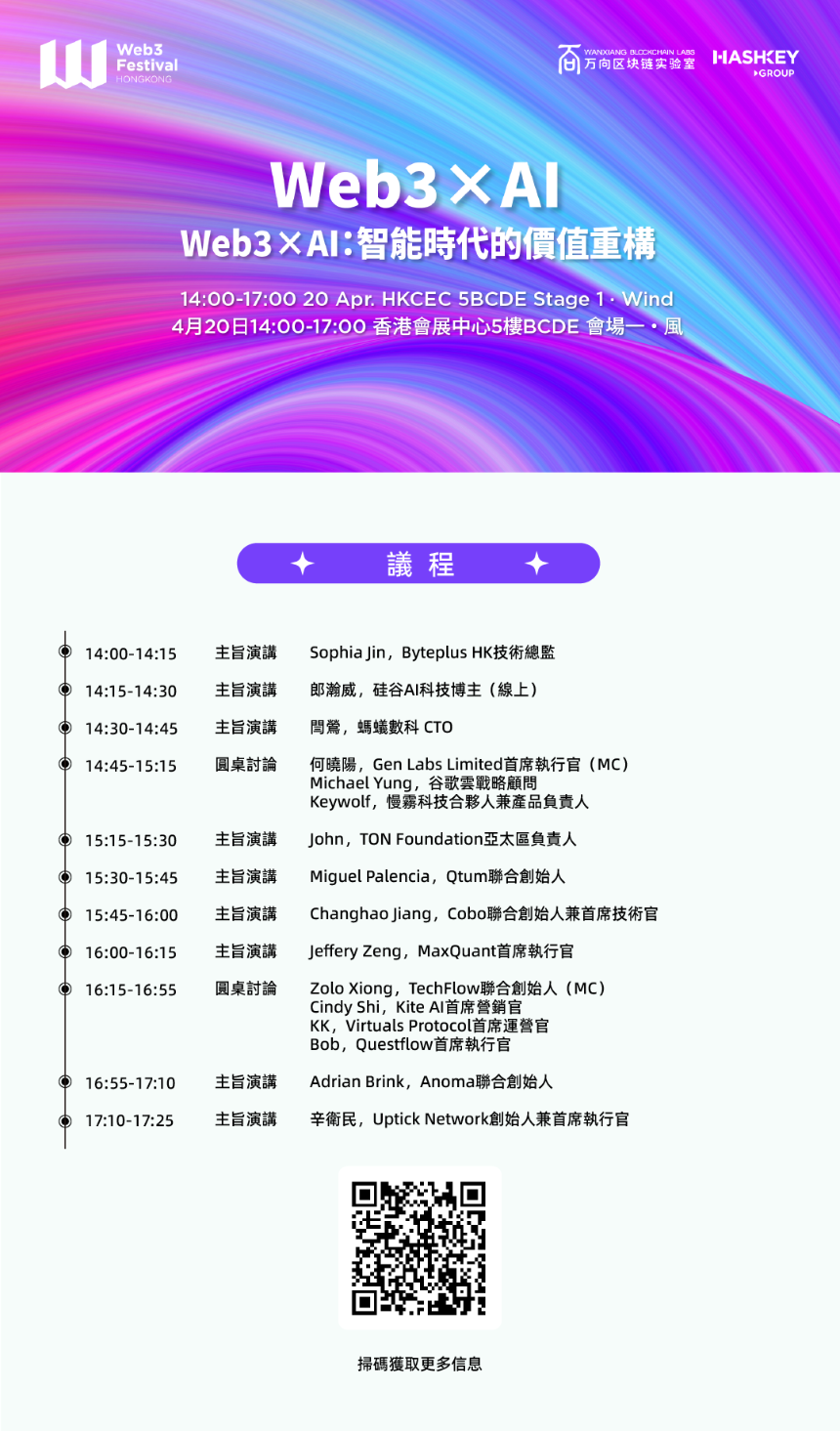 Web3xAI论坛