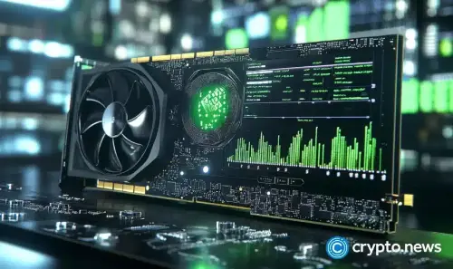 NVIDIA Ising 推出后量子计算股票飙升