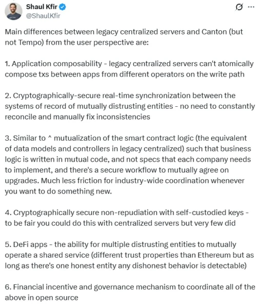 Decentralization, Privacy, Consensus, zk-Rollup, Tokenization, Features, Canton