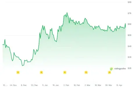 区块链规则分歧：广州的私有网络挑战ZKsync的金融公共账本愿景 