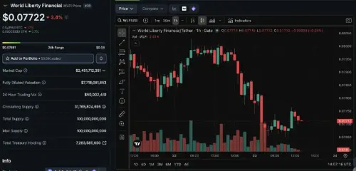 法律冲突爆发：贾斯汀·孙 (Justin Sun) 起诉 WLFI 涉嫌冻结 10 亿美元代币，埃里克·特朗普 (Eric Trump) 用神秘的香蕉言论进行反驳 